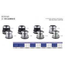 BOBINE DI RICAMBIO PER TICA DOLPHIN E SCEPTER