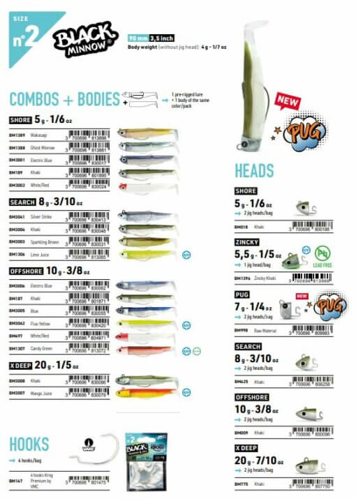 FIIISH BLACK MINNOW 90 N°2