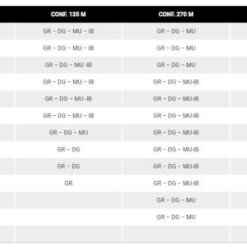 Alternative view of DAIWA TRECCIATO J-BRAID X8 GRAND