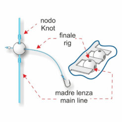 STONFO BEADS MATCHPLUS PERLINE DOPPIO FORO ART. 453