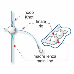 STONFO BEADS MATCHPLUS PERLINE DOPPIO FORO ART. 453