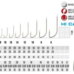 GAMAKATSU LS-1050N SERIE 120N
