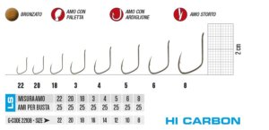 GAMAKATSU AMI LS-2210B SERIE 6314B