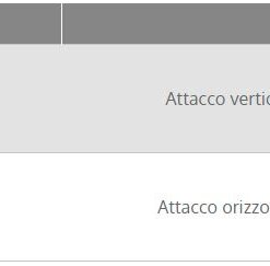 Alternative view of OSCULATI PORTA TRASDUTTORE DA POPPA VERTICALE