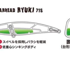 Alternative view of DUO SHEARHEAD RYUKI 71S