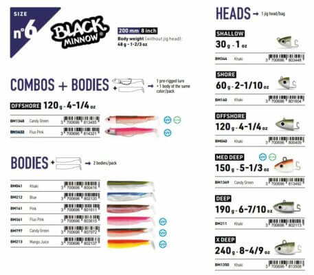 FIIISH BLACK MINNOW N°6