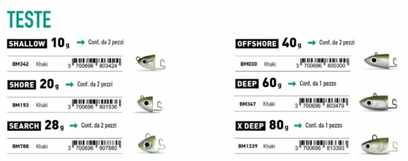 TESTA PIOMBATA FIIISH BLACK MINNOW JIG HEAD N°4