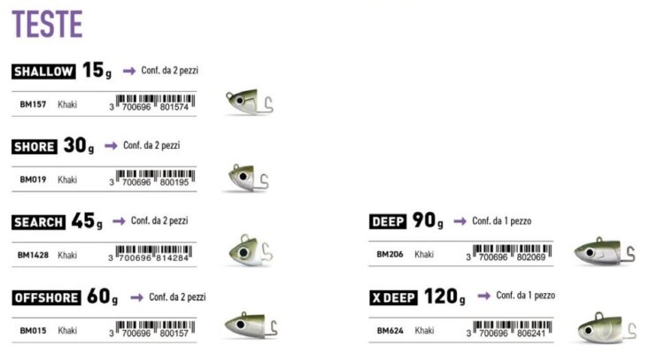 TESTA PIOMBATA FIIISH BLACK MINNOW JIG HEAD N°5