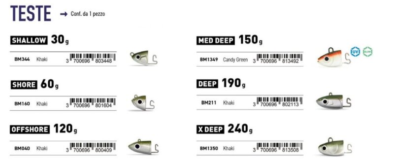 TESTA PIOMBATA FIIISH BLACK MINNOW JIG HEAD N°6