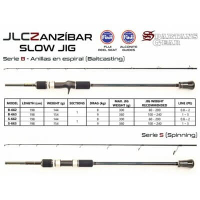 JLC CANNA ZANZÌBAR SLOW
