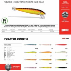 Alternative view of RAPALA FLOATER SQUID
