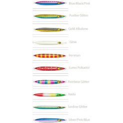 MUSTAD RIP ROLLER JIG