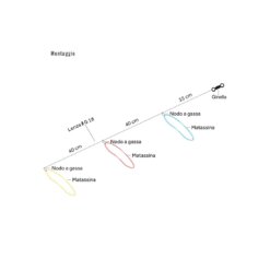 SKEINFISH MATASSINE AGUGLIE