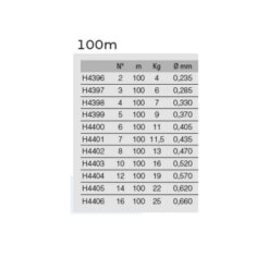 Alternative view of DUEL PINK FLUOROCARBON FISH CANNOT SEE 100 MT